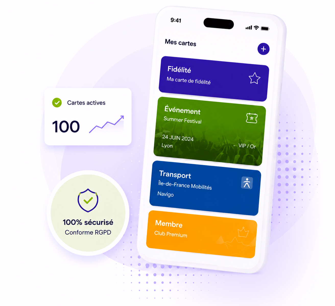 iPhone affichant l'écran Mes cartes d'eldo wallet avec 4 cartes empilées : Fidélité, Événement, Transport, Membre, accompagné des indicateurs Cartes actives 100 et 100% sécurisé Conforme RGPD