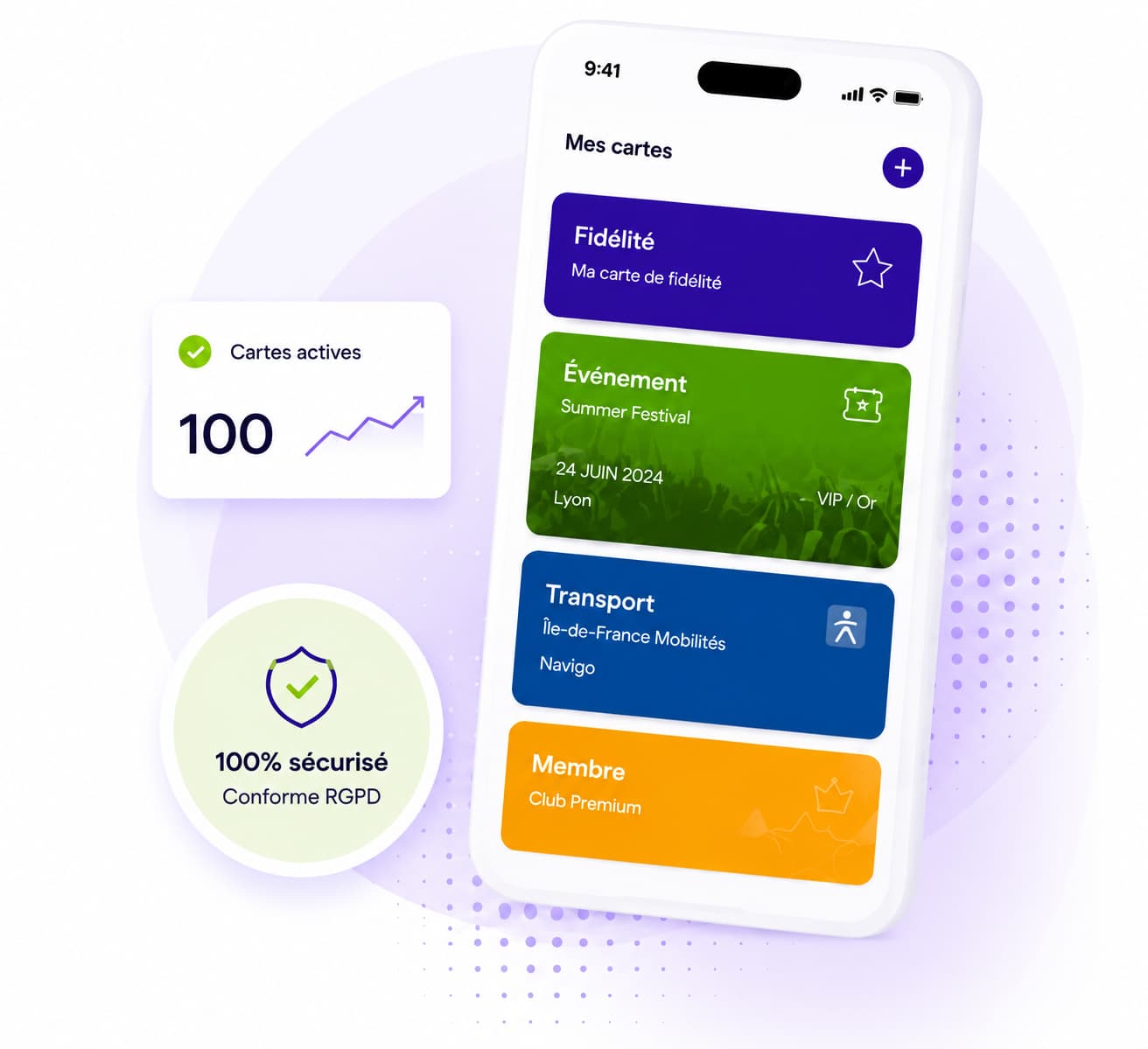iPhone affichant l'écran Mes cartes d'eldo wallet avec 4 cartes empilées : Fidélité, Événement, Transport, Membre, accompagné des indicateurs Cartes actives 100 et 100% sécurisé Conforme RGPD