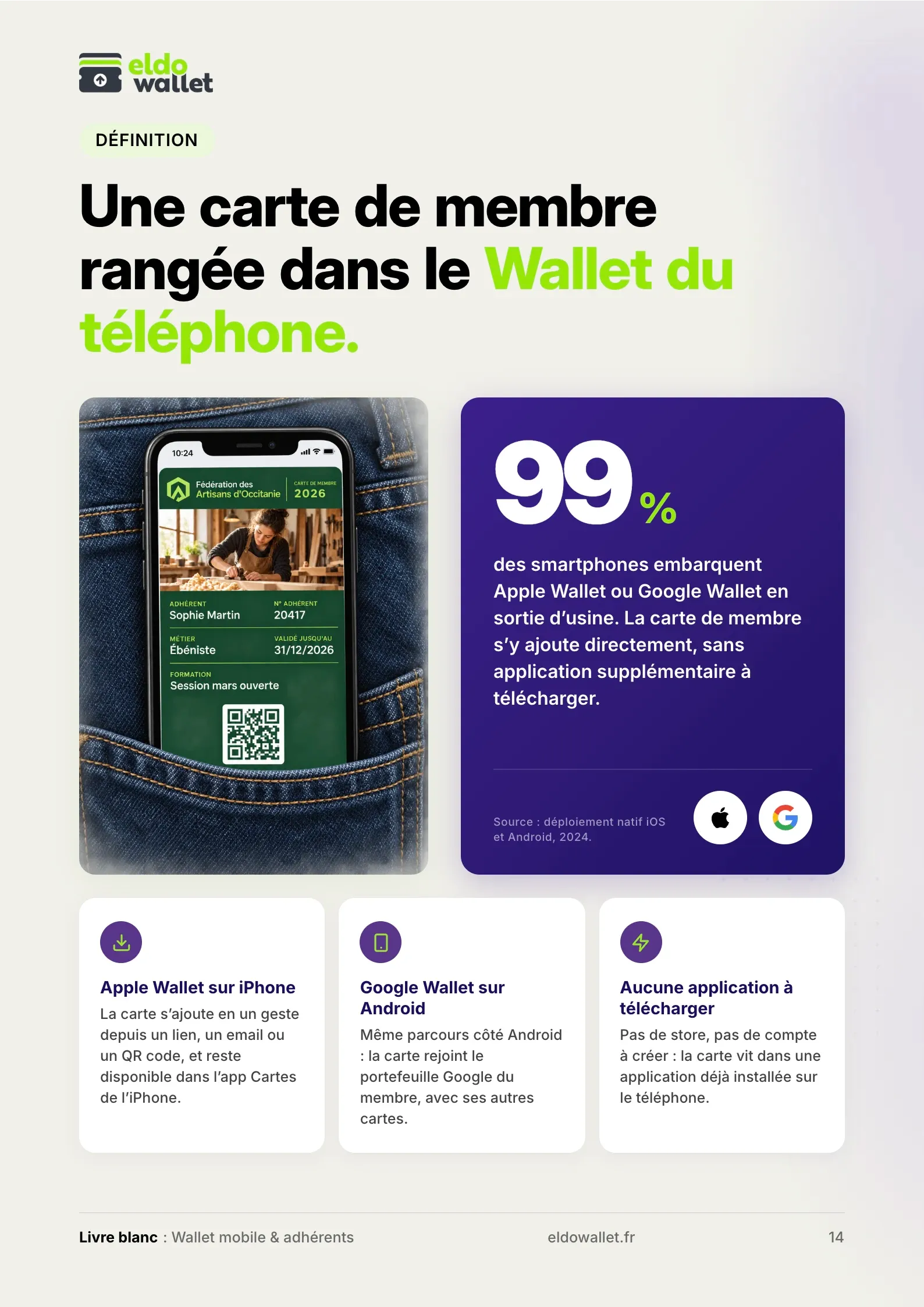 Page 14, une carte de membre rangée dans le Wallet du téléphone