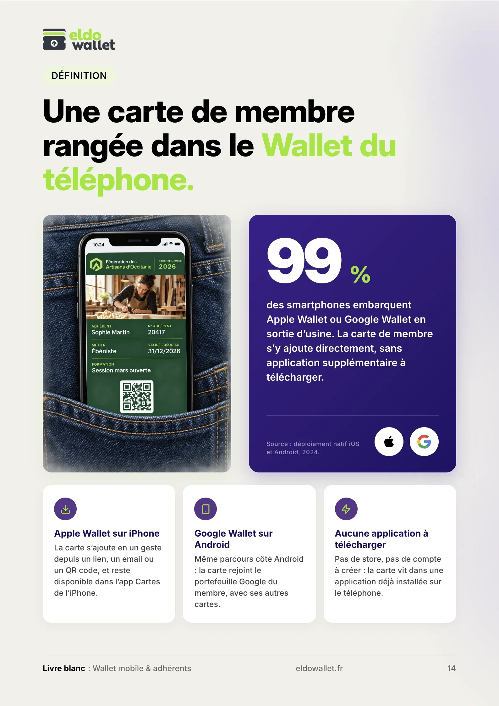 Page 14, une carte de membre rangée dans le Wallet du téléphone