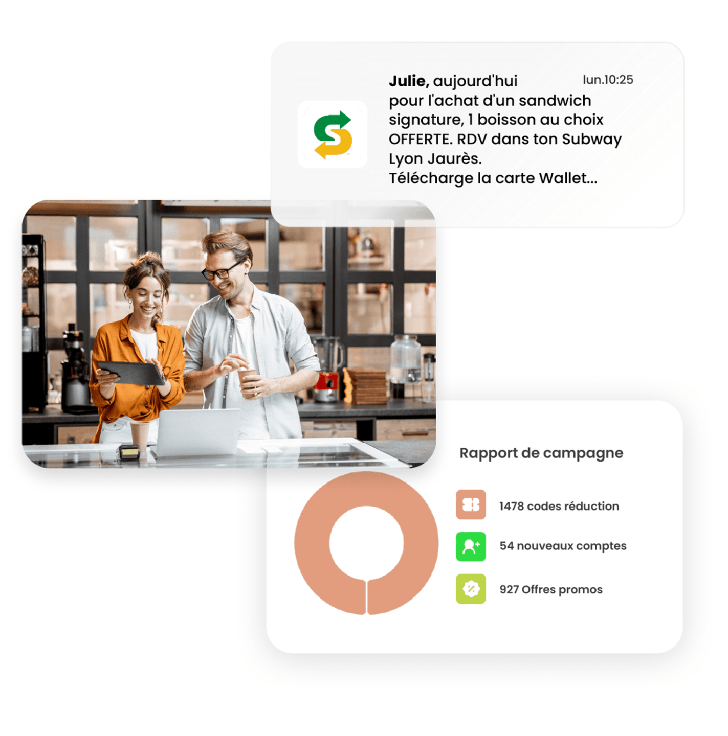 eldo wallet - Plateforme marketing pour le wallet mobile de vos clients